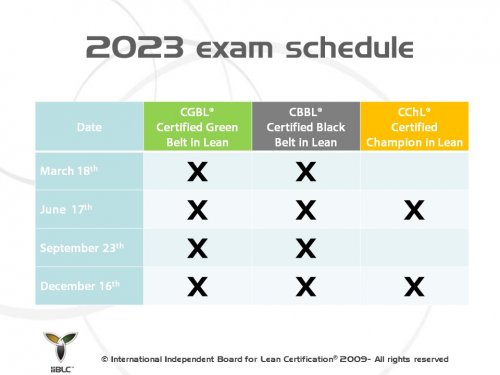 2023 exam schedule